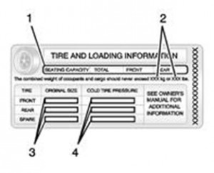 NS TireLoading System