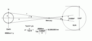 Mercury_Parallax