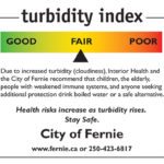 Water Quality Advisory issued