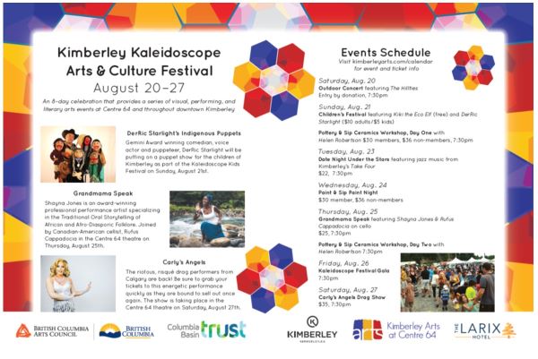 Kimberley Kaleidoscope Arts & Culture Festival