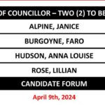 Councillor election upcoming for ʔakisq̓nuk community
