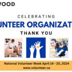 Volunteer Appreciation nomination time