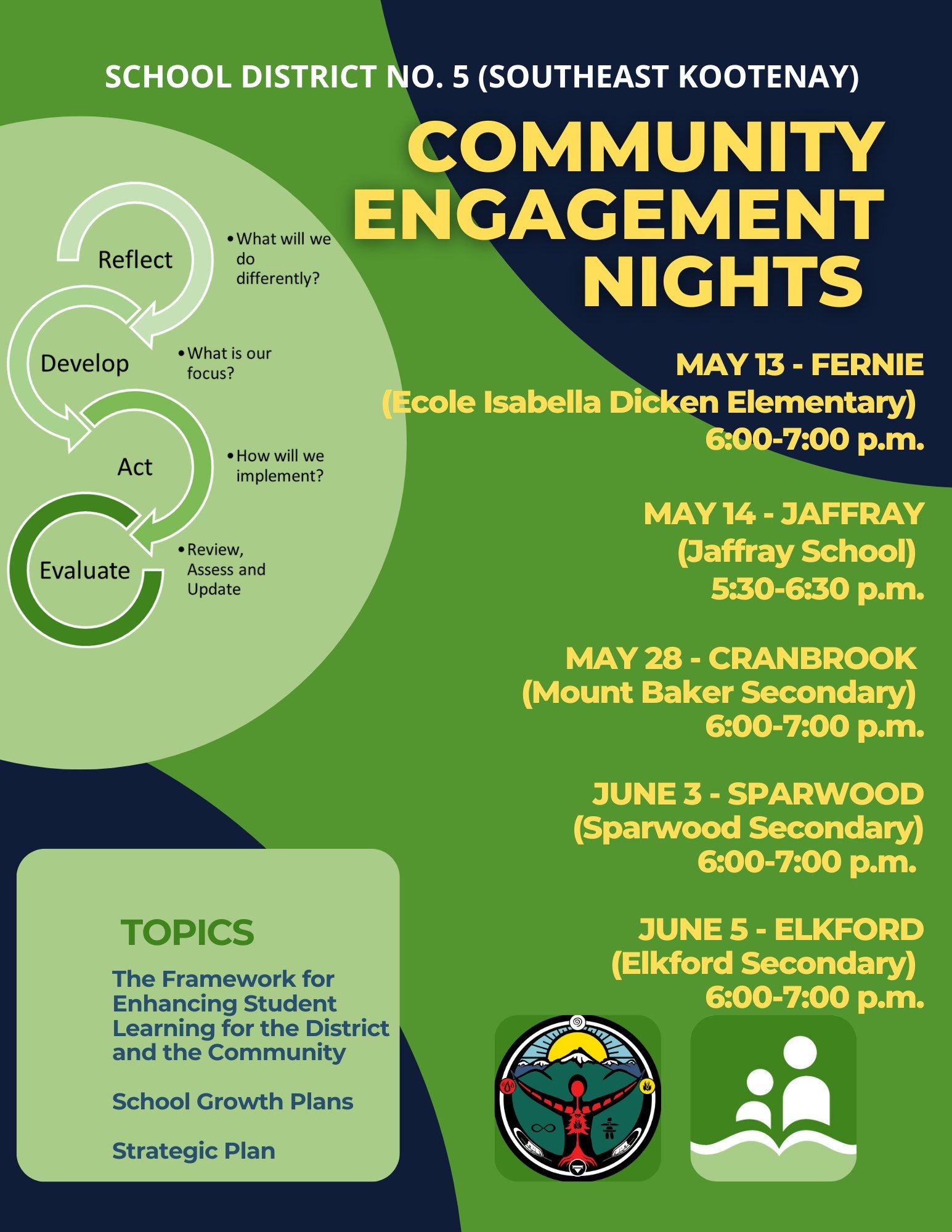 Community Engagement Nights – Fernie