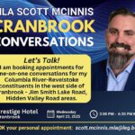 MLA McInnis meeting with Cranbrook constituents